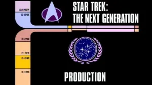 Archival Mission Log: Year Four - Departmental Briefing: Production