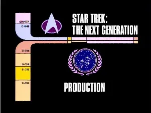 Archival Mission Log: Year Two - Departmental Briefing: Production
