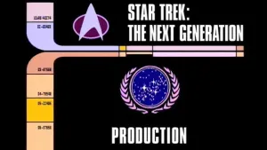 Archival Mission Log: Year Five - Departmental Briefing: Production