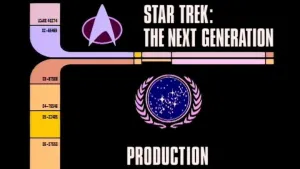 Archival Mission Log: Year Six - Departmental Briefing: Production