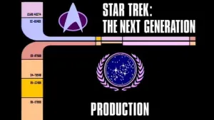 Archival Mission Log: Year Three - Departmental Briefing: Production